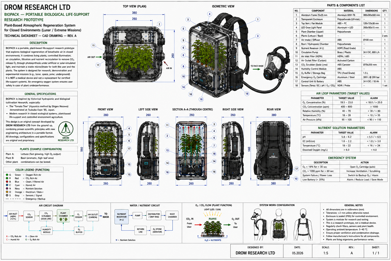 BIOPACK — portable biological life-support research prototype, technical CAD datasheet: plan, isometric, elevations, section, air and nutrient circuits, parts list and specifications
