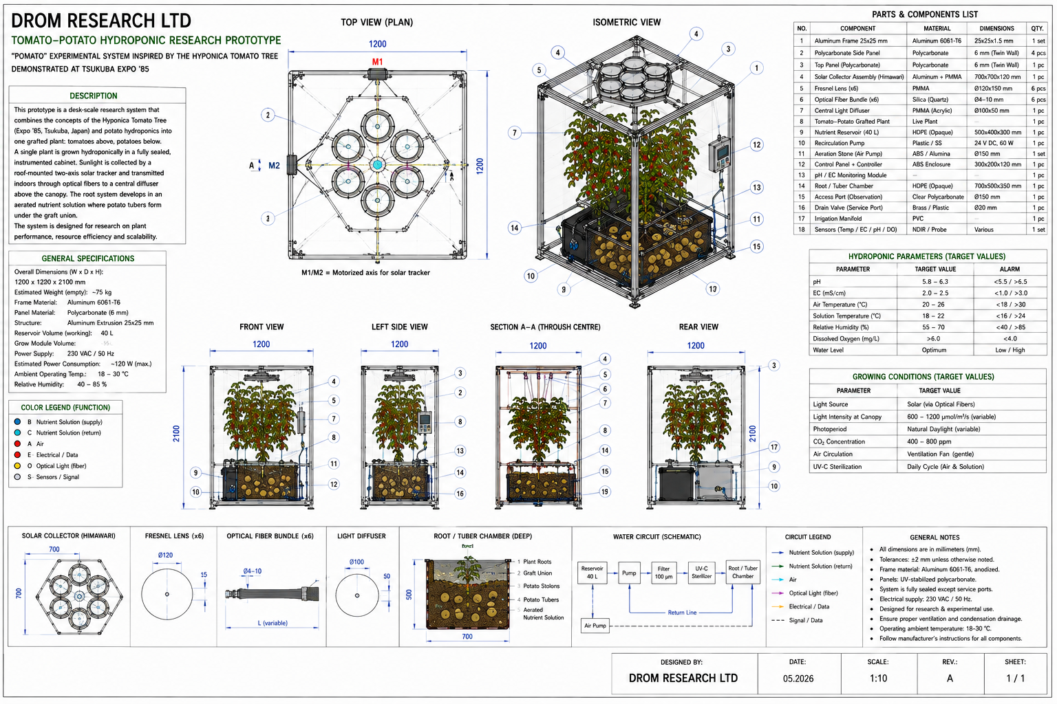Tomato–Potato (Pomato) hydroponic research prototype — technical CAD datasheet: plan, isometric, elevations, section, root/tuber chamber detail, parts list and specifications