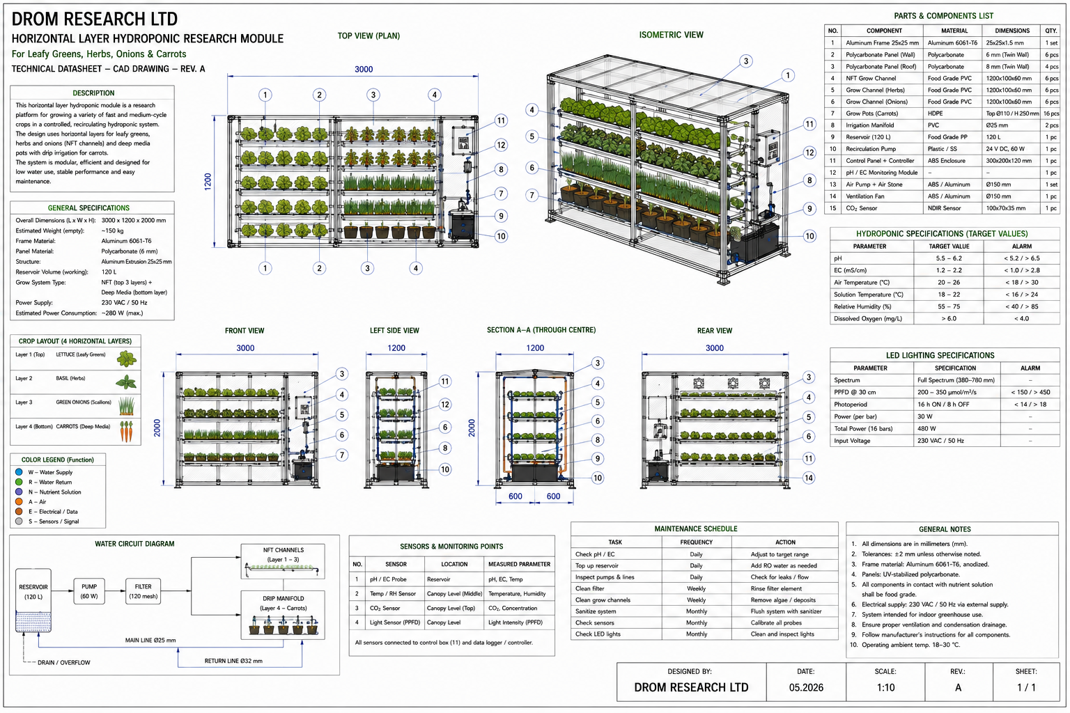 Horizontal-layer hydroponic research module — technical CAD datasheet: plan, isometric, elevations, section, crop layout, parts list, hydroponic and LED specifications