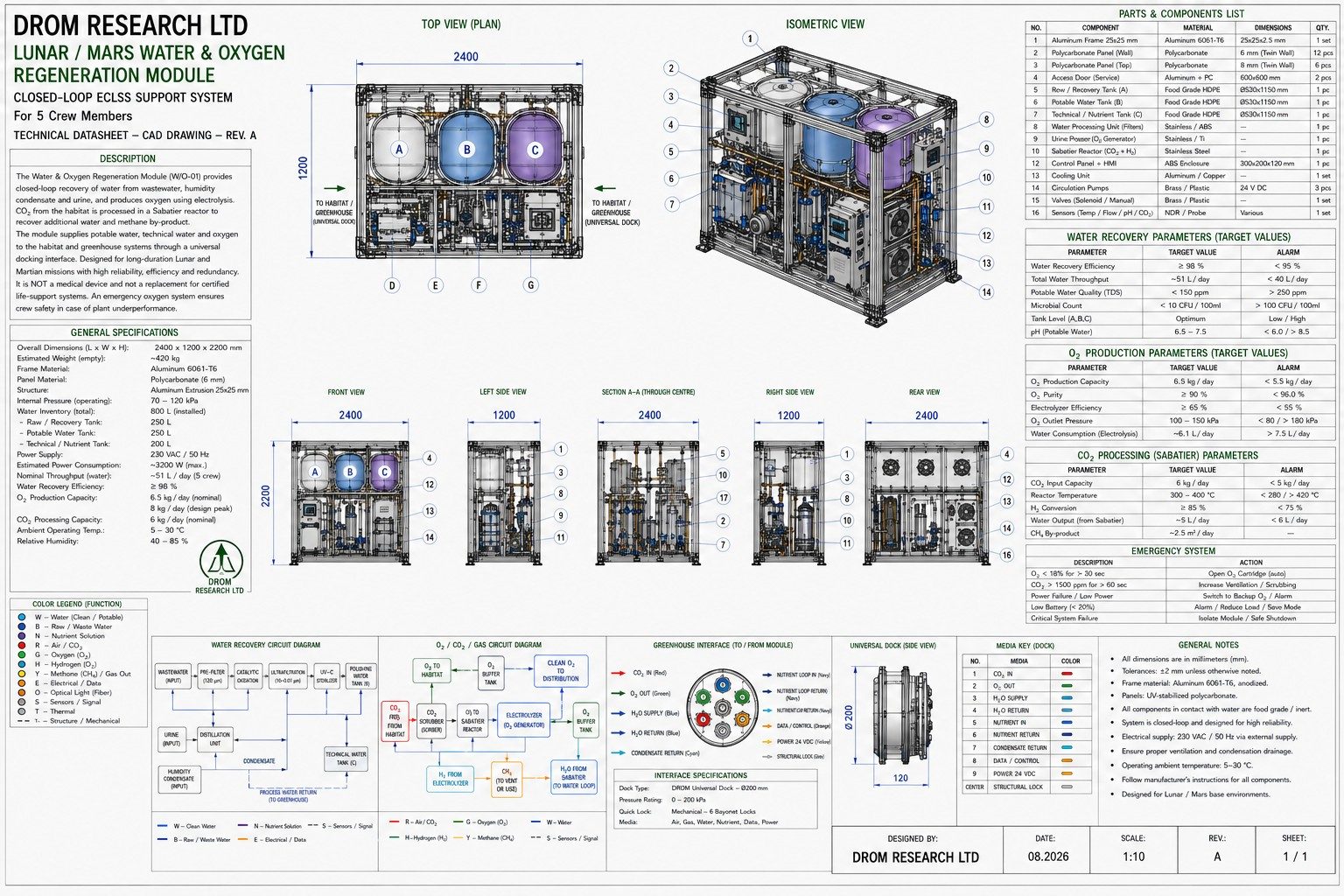 Lunar Mars Water and Oxygen Regeneration Module — closed-loop ECLSS support system