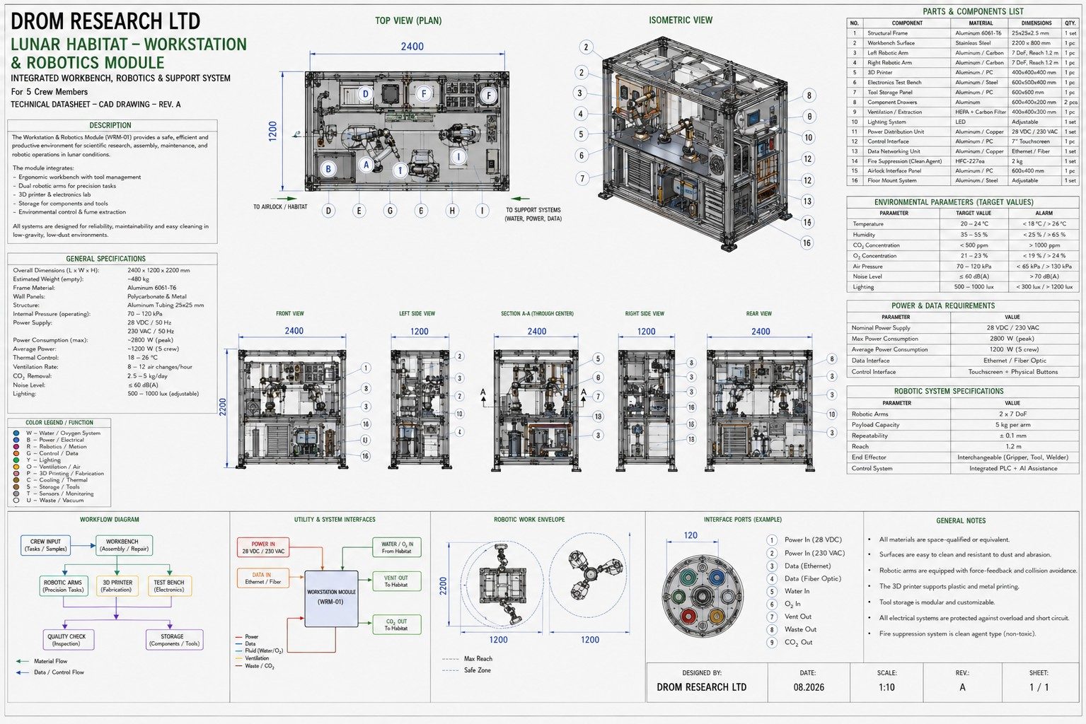 Lunar Habitat Workstation and Robotics Module